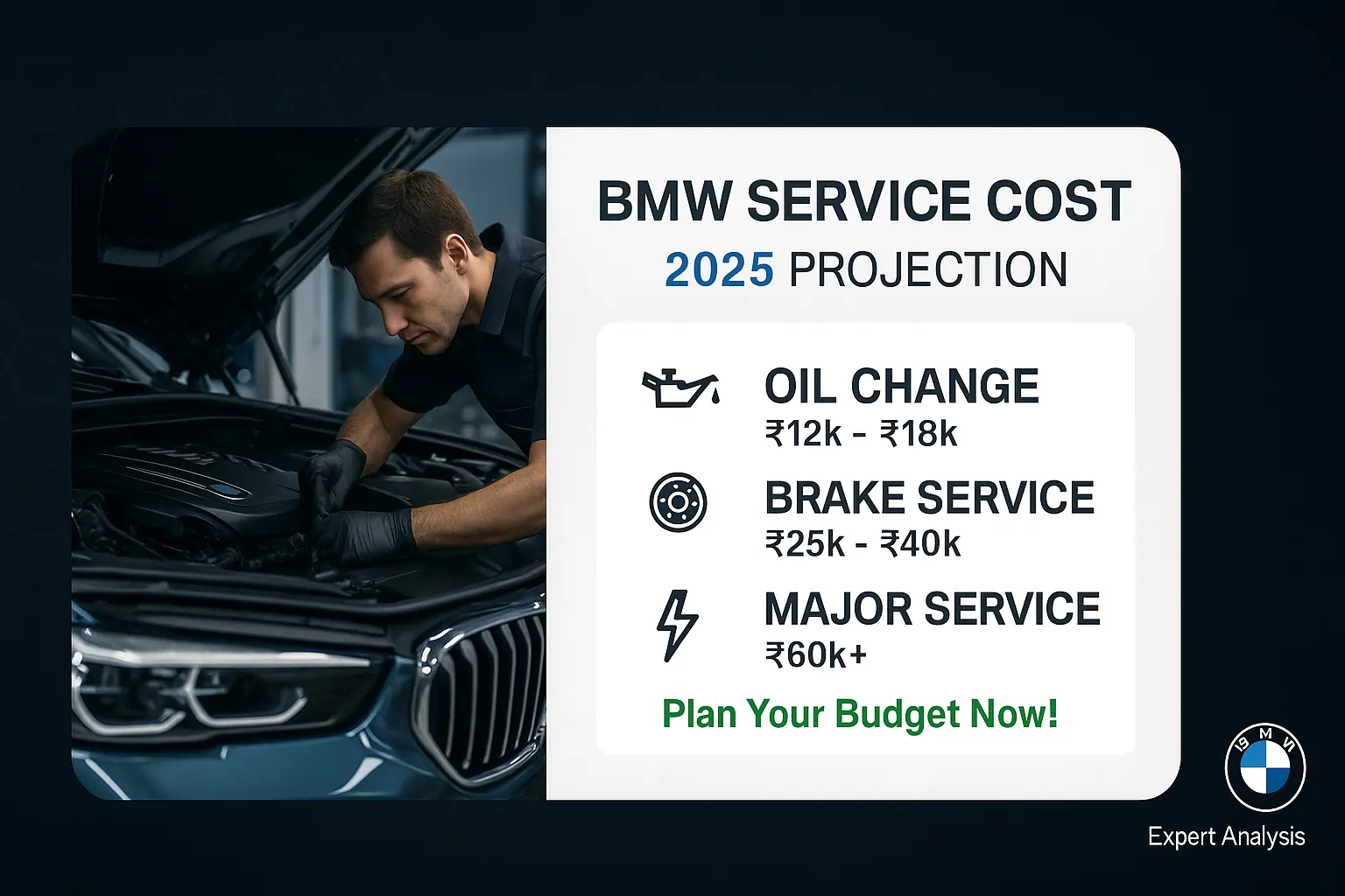 BMW Service Cost in India 2025